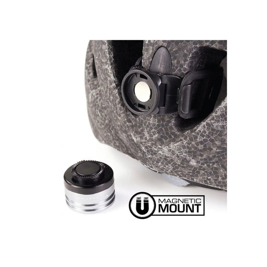 Serfas HLMT-1 Titan Helmet Light (Bicycle Lights) – close-up detail