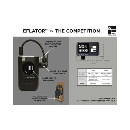Fix Manufacturing EFlator Mini Digital Pump with Valve Chuck (Bicycle Pumps) – front profile